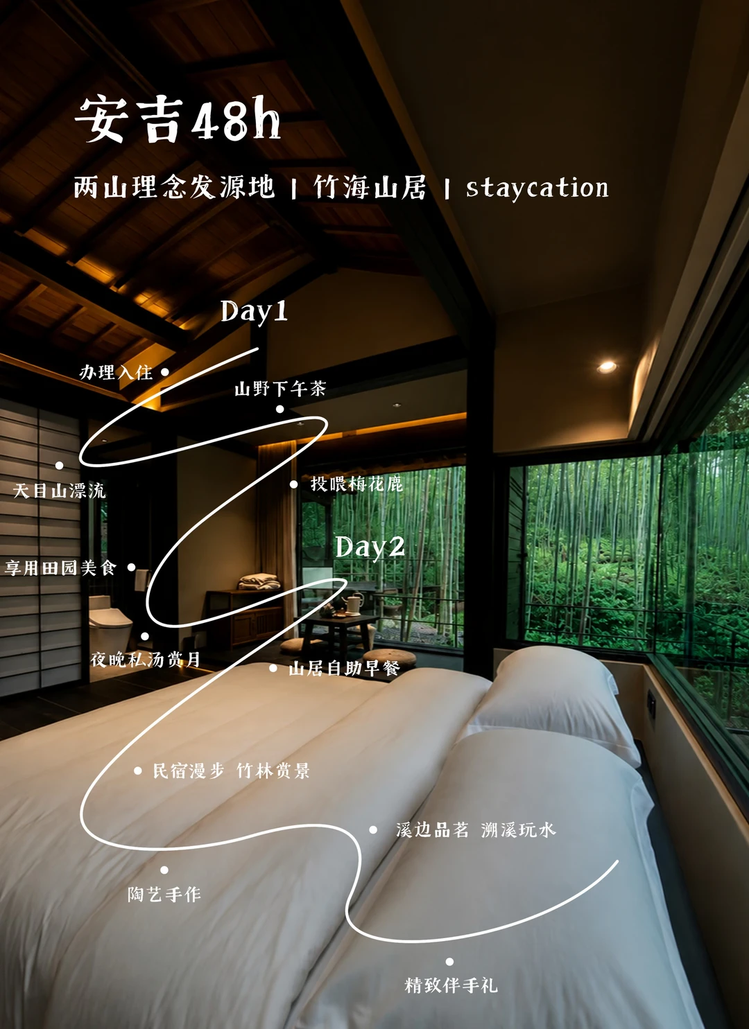 两天一晚安吉旅游超详细攻略！
