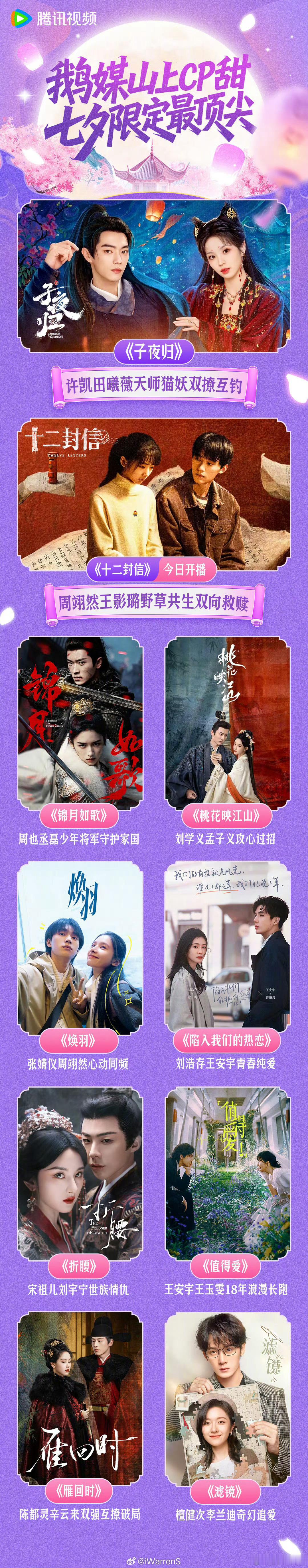 鹅媒山七夕片单来了，到目前为止，鹅今年播的最好的剧竟然是陈都灵《雁回时》，a级剧