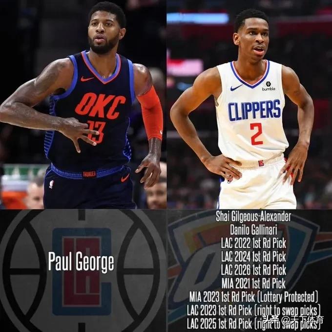 2019年快船9换1得到乔治，绝对是NBA历史上最愚蠢的交易！当年快船为了冲击总