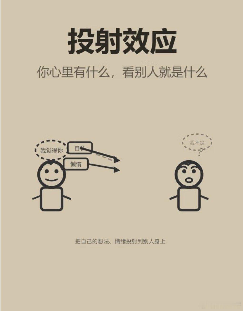 心理投射效应：自己的心是脏的看什么都是黑的 ，你是什么的人， 就会把别人想成什么