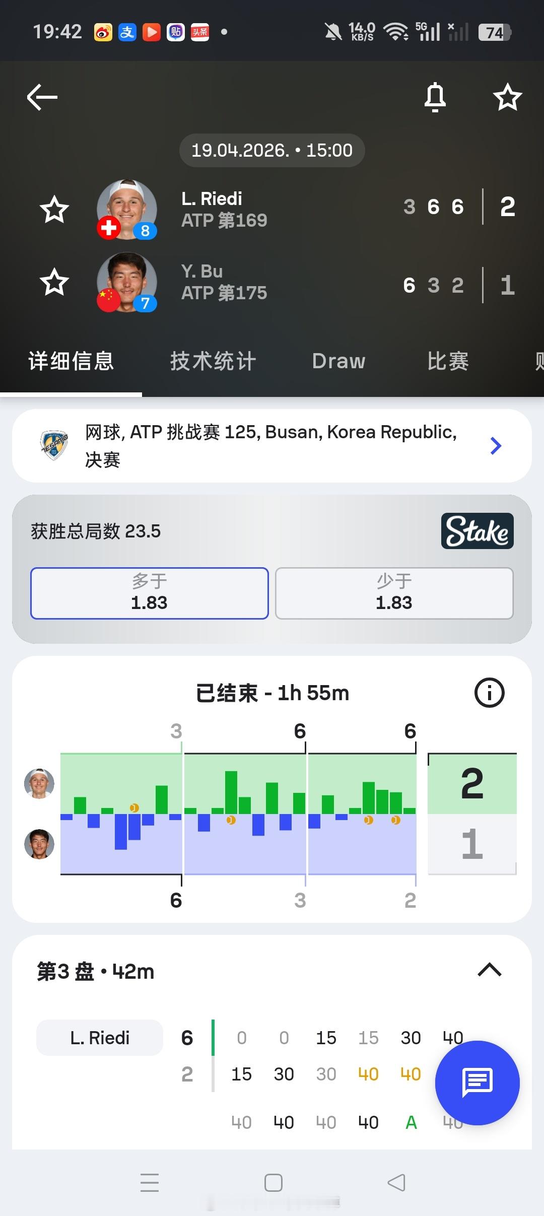 小花小草资讯  【🇰🇷釜山挑战赛】男单决赛7号种子🇨🇳布云朝克特6-33