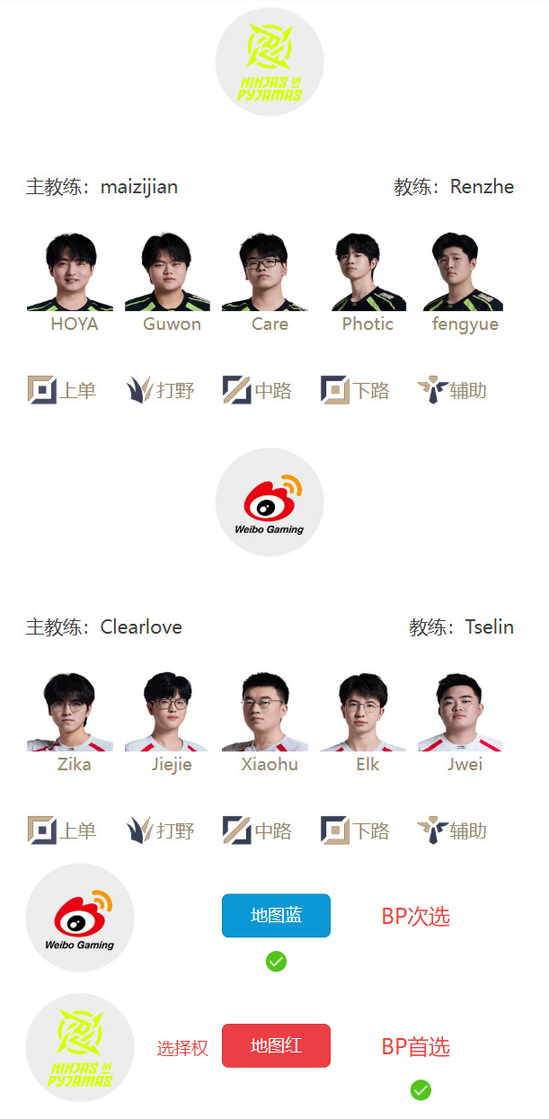 LPL今日将迎来三场比赛！首战将由NIP对战WBG，WBG如果今天赢不了NIP，