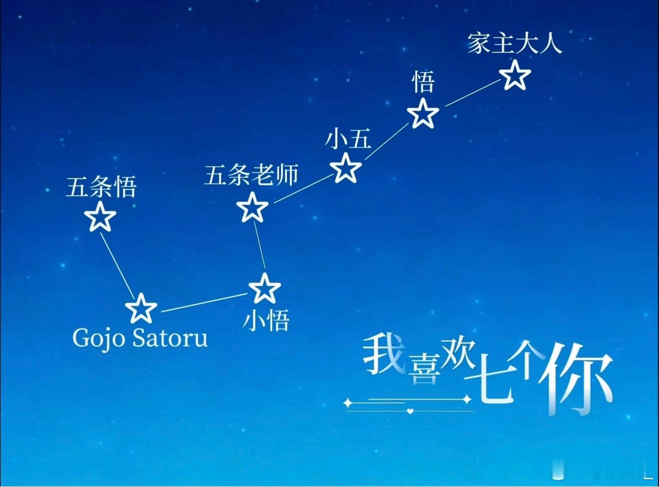 五条悟五条悟 我爱你的一切 