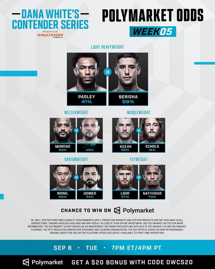 史上最严最硬核铁笼求职面试，怀特挑战赛第10季第5周。UFC[超话]格斗[超话]