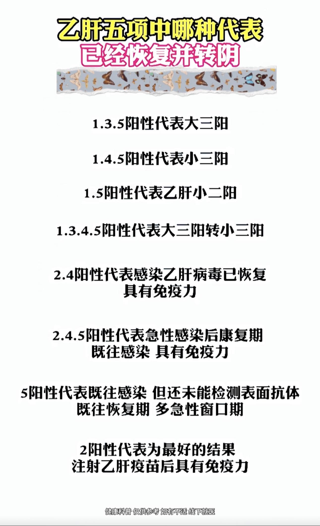 山东肝病医生李晓沛 山东 图文扶持计划入口 健康科普 肝病