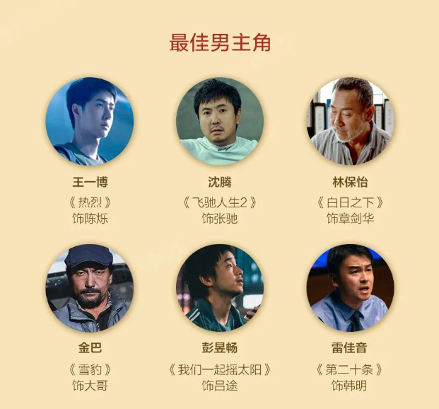 37届金鸡奖，演员奖项提名。 ​​​