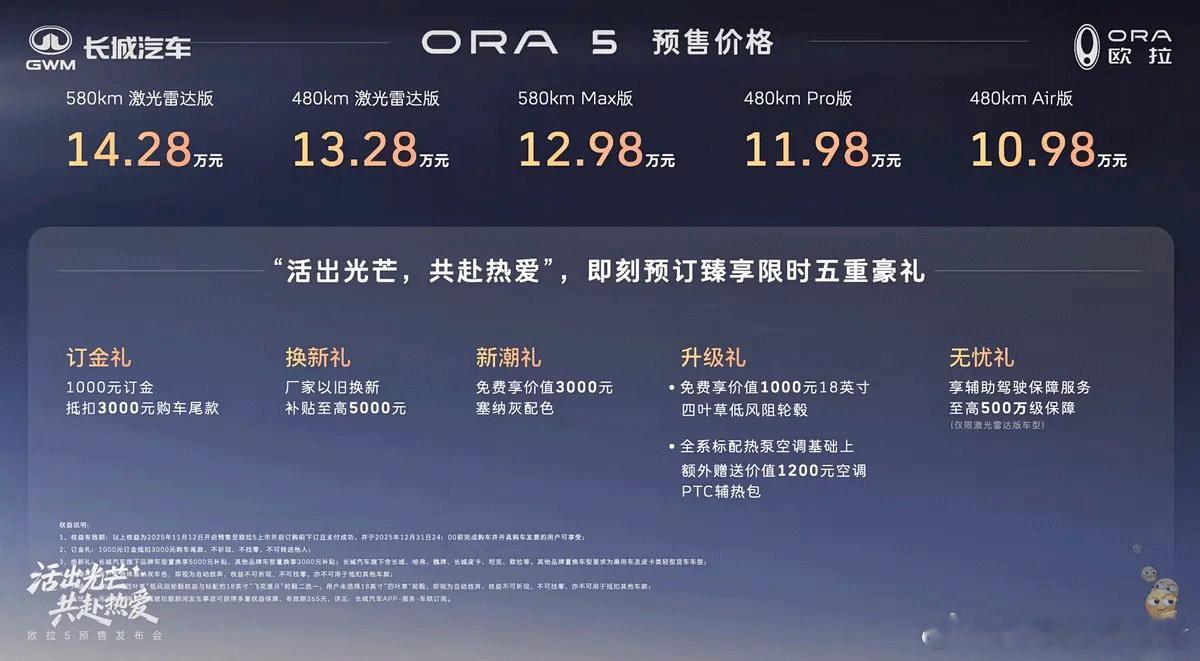 11月12日，欧拉汽车全新纯电紧凑型SUV——欧拉5正式开启预售，共推出5款车型