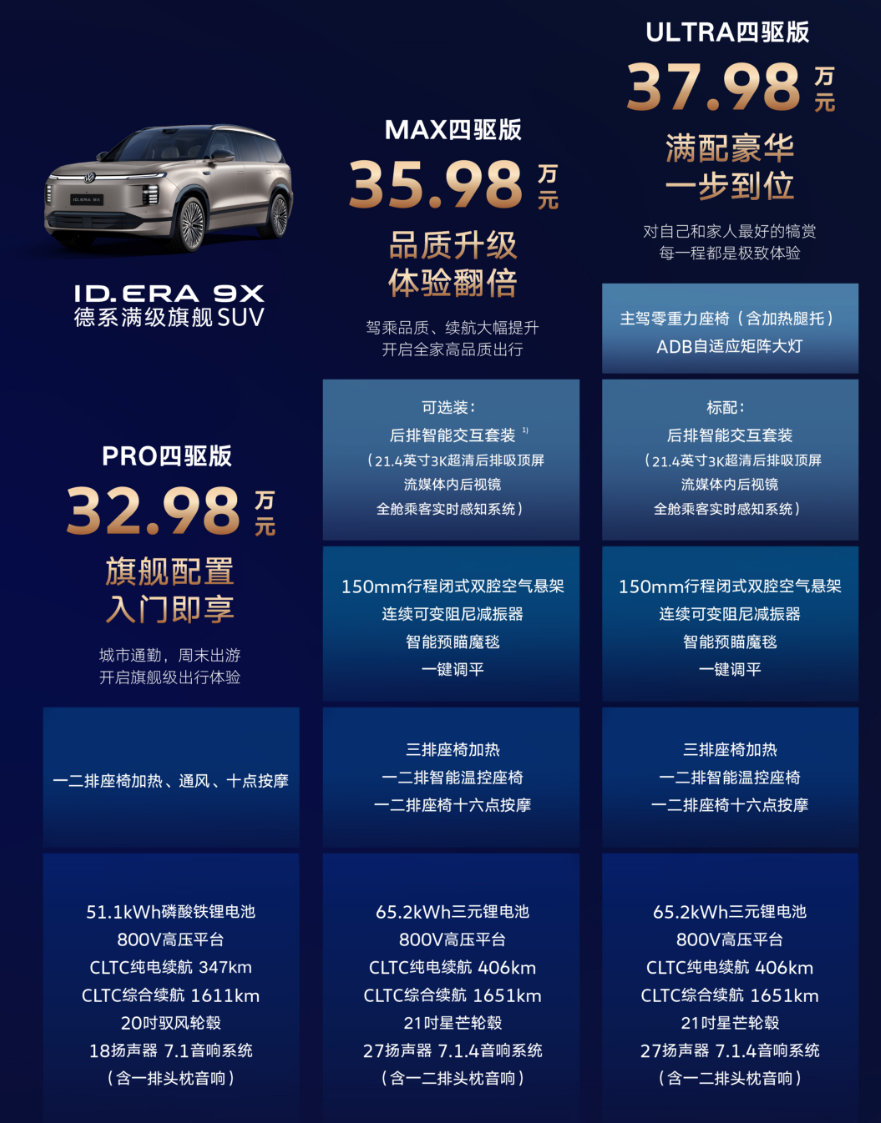 增程车没有技术含量吗？今天上汽大众给出了最新的答案！上汽大众ID. ERA 9X