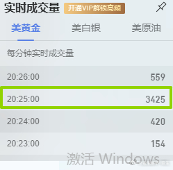 一分钟3400手，非常好