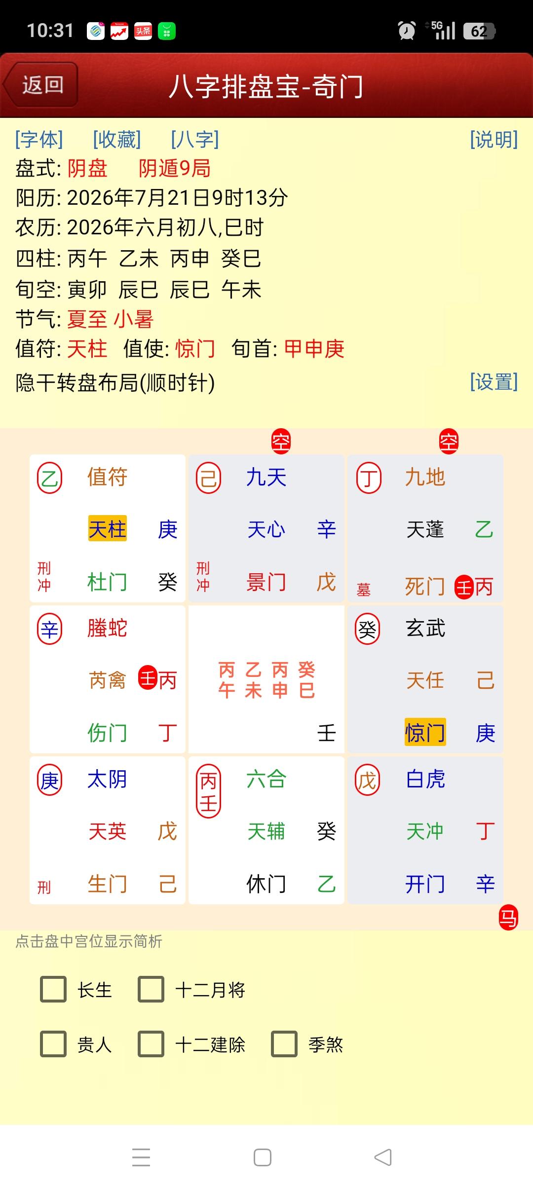 离宫景门，天心星主核心主线。离为火，大科技，九天主高远。今天双必然大涨带动指数小