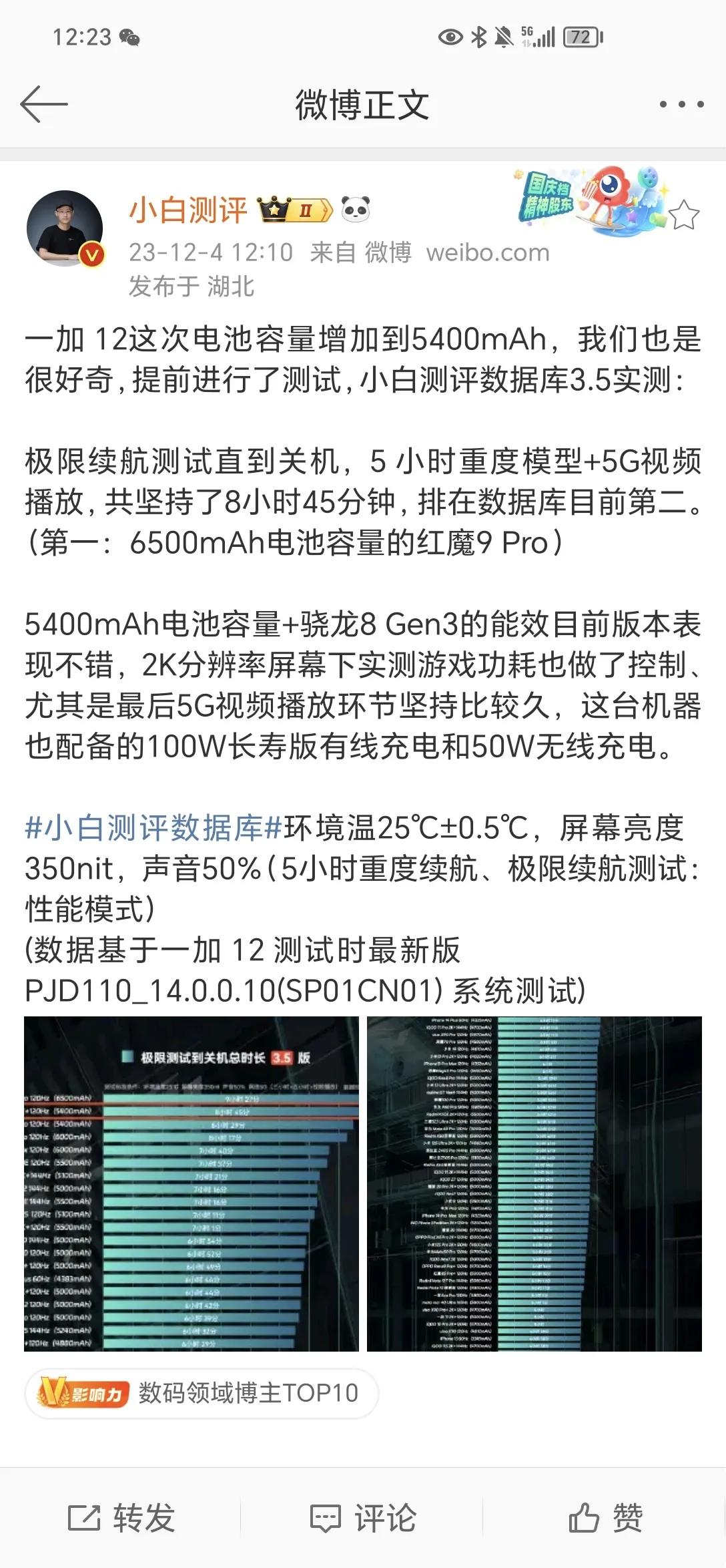 强烈建议大家，骁龙8 Gen3一定要买超过5000mAh电池的手机，续航真的蜕变