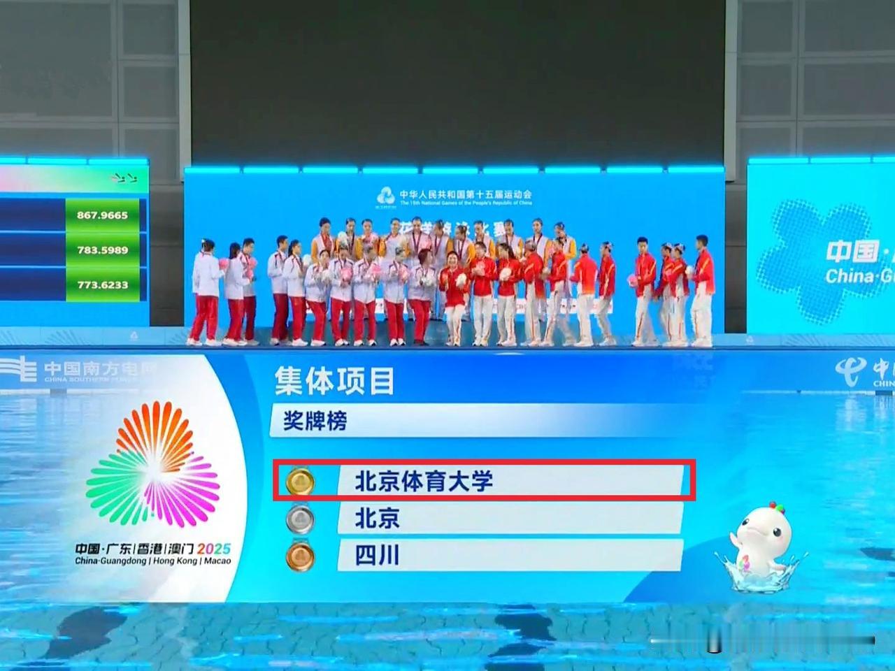 万能头条圈，可有人告诉我:
北体大所获金牌～计入北京队？分摊运动员所在省市？
