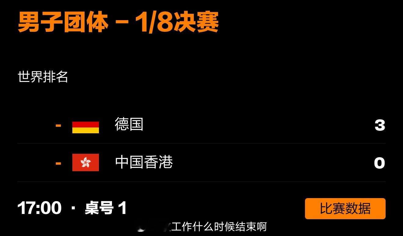 中国香港男团0比3德国 📍『2026伦敦世乒赛』男子团体1/8决赛🏓黄镇廷1
