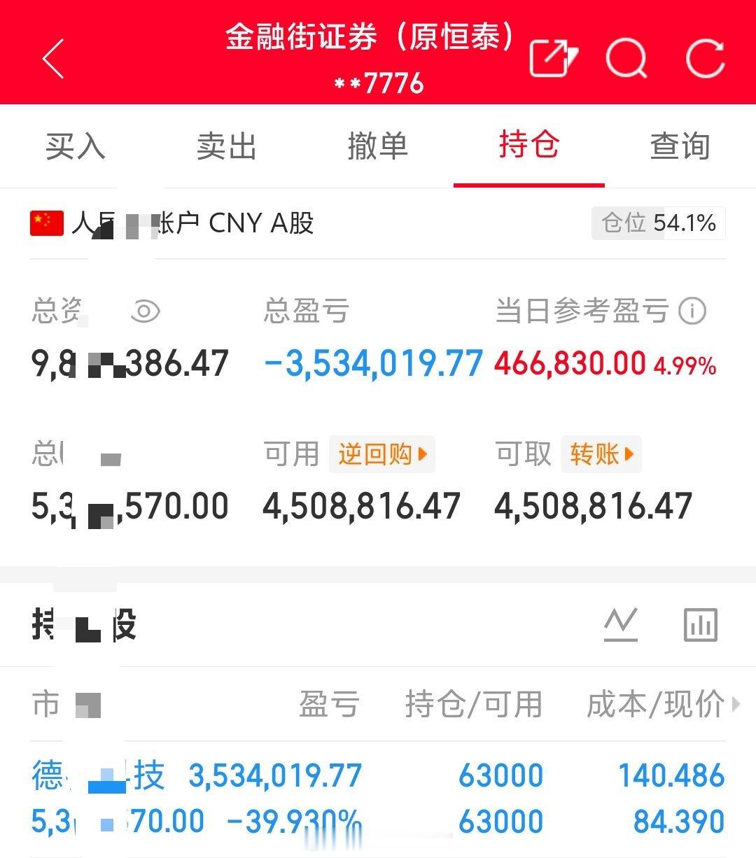 朱朱姐100万本金实盘操作，记录翻倍之旅！目前持仓；德福科技301511今日卖出