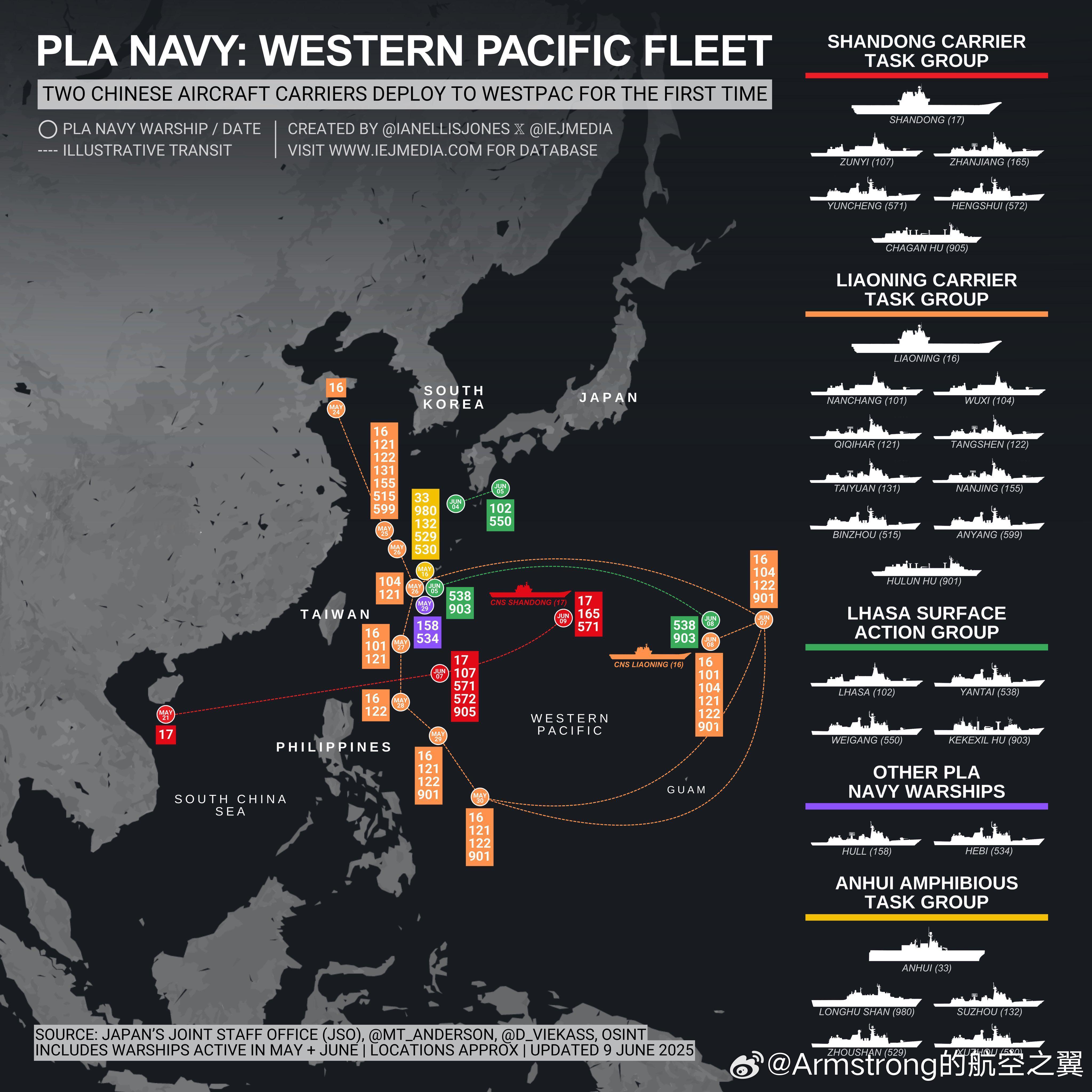 日本防卫省联合参谋本部惊呼，中国首次同时部署两艘航空母舰到西太平洋。显然第一岛链