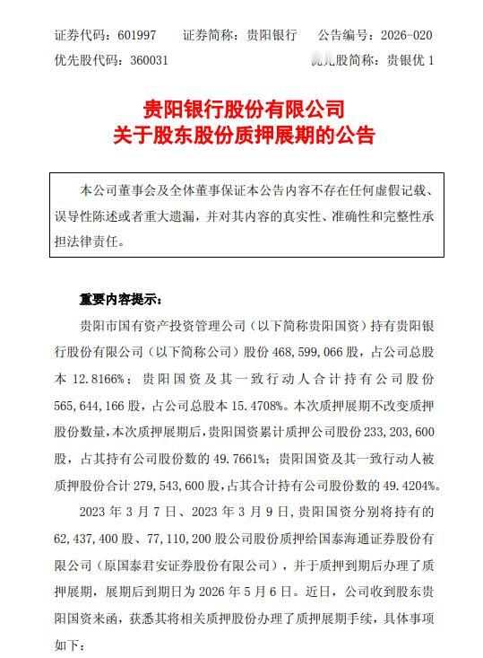 【贵阳银行：贵阳国资质押展期1.4亿股 累计质押近半数持股】贵阳银行：贵阳国资质