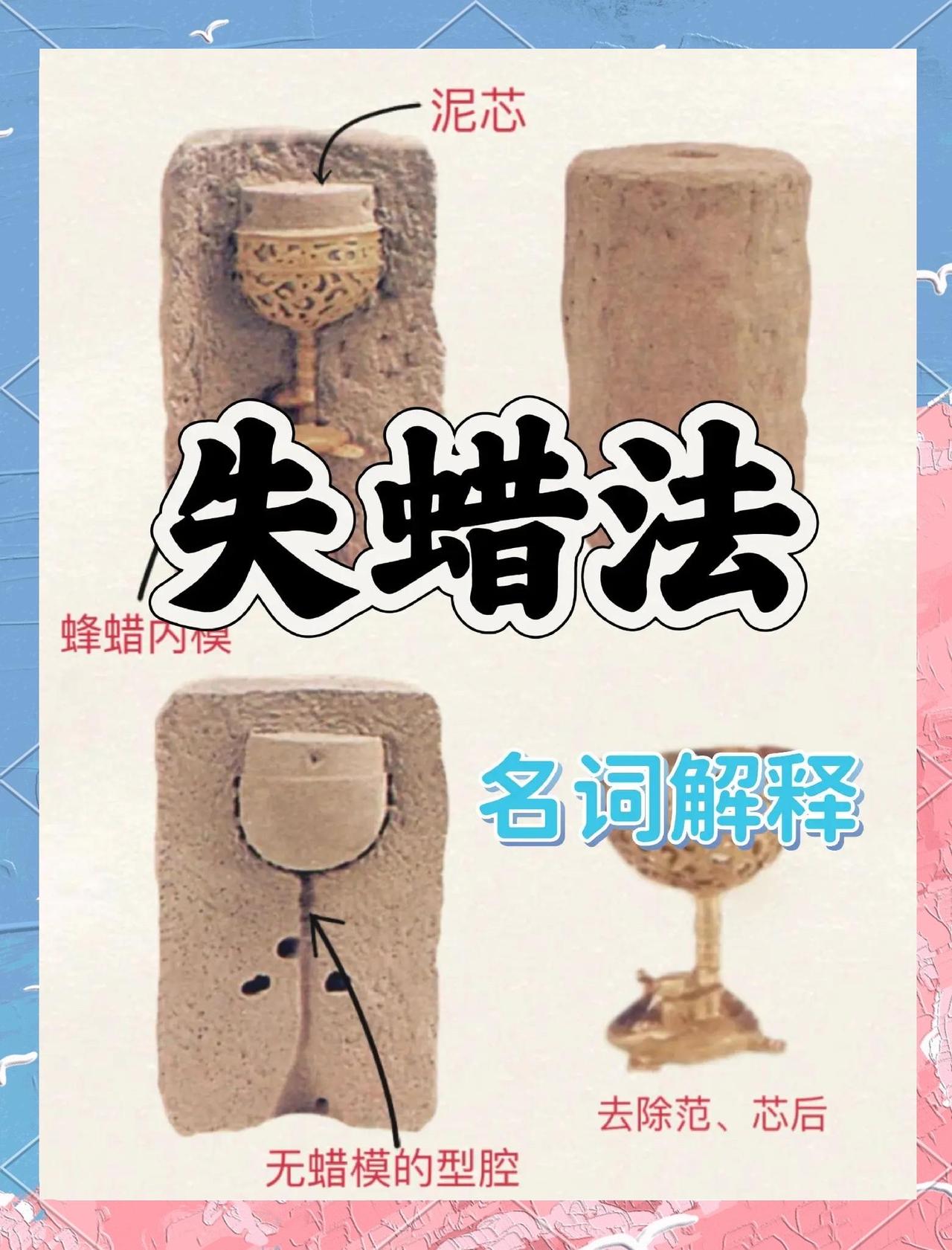 古人造精美青铜器，核心靠失蜡法与范铸法两大工艺，而非现代冶炼技术：
失蜡法：先用