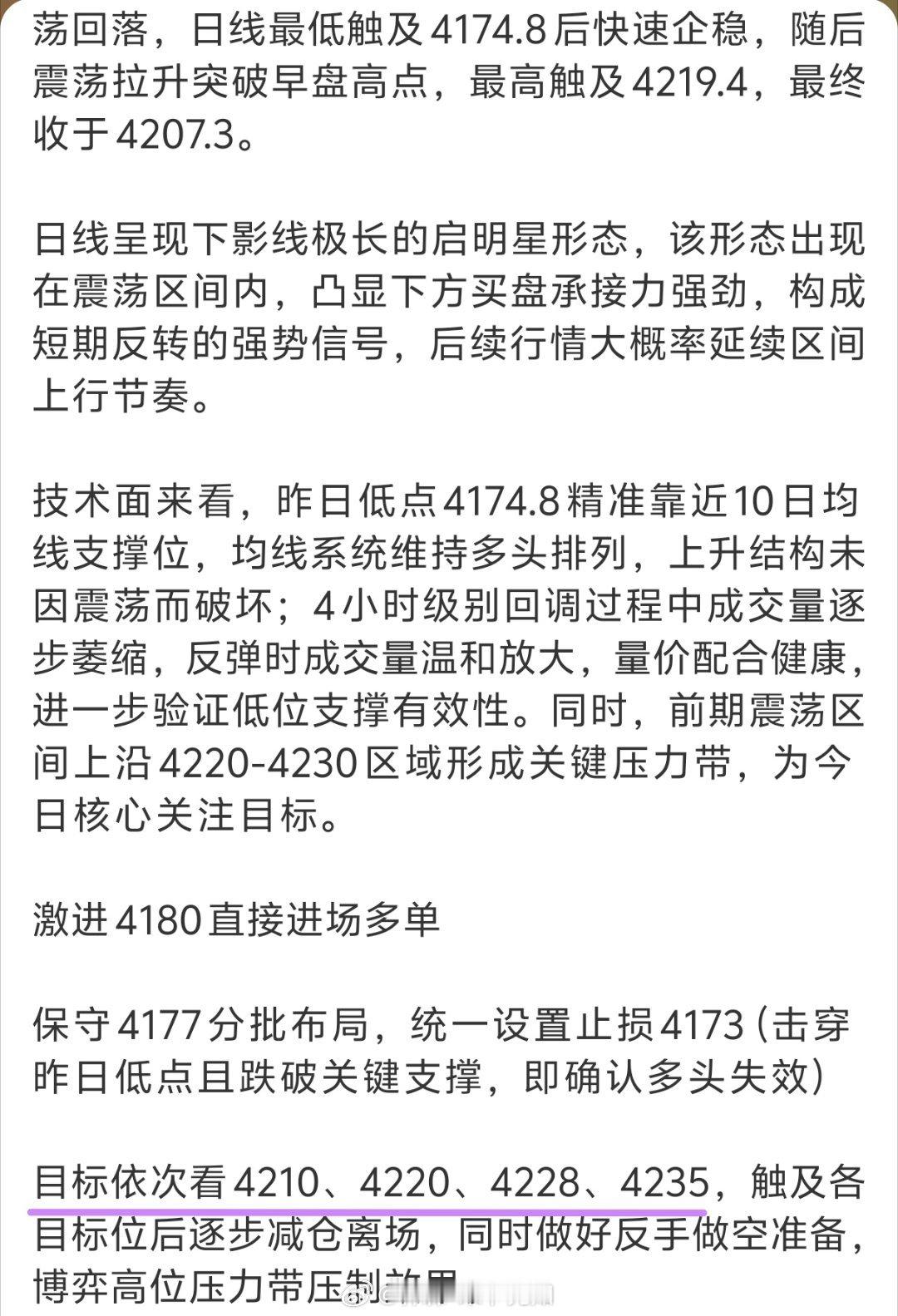 给到大家的4180激进哆都不给机会！那就果断提前进场4195-4230，简简单单