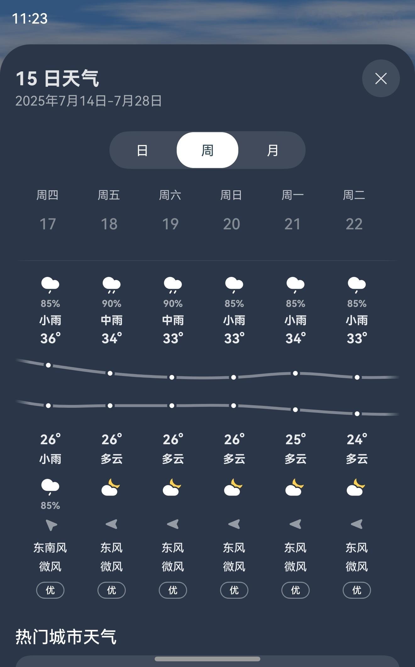 未来一周大范围高温来袭 怎么感觉杭州上个月刚出梅雨季节，这个月又进去了？持续33