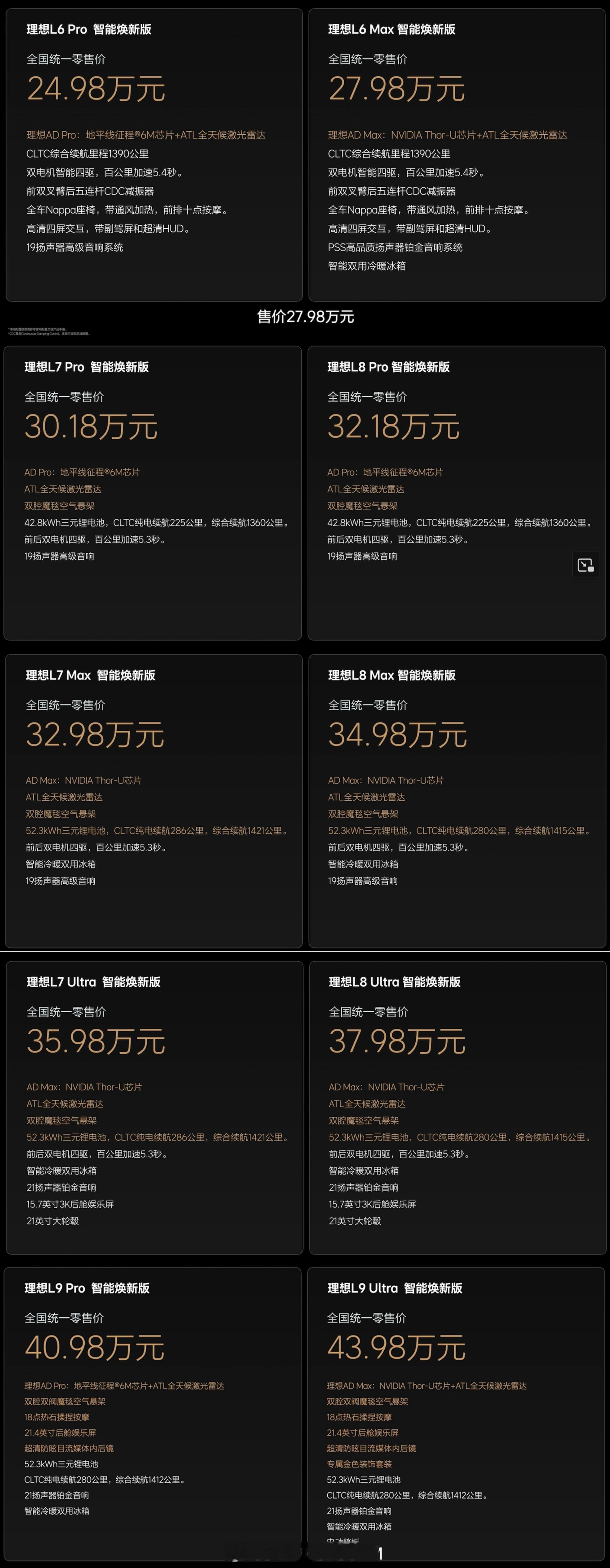 理想L系列智能焕新版上市理想汽车L6、L7、L8、L9 全系焕新。理想L6价格2