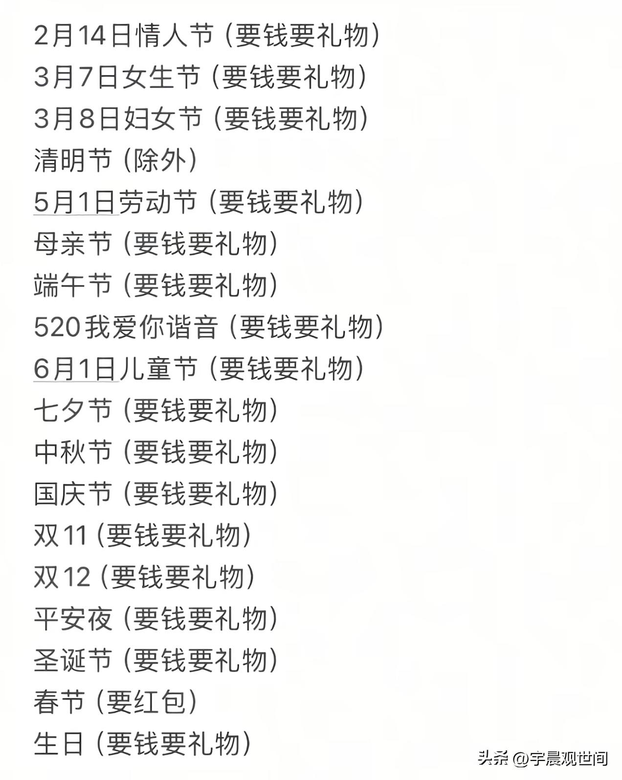 现在的男人生活压力好大呀，作为一个男人确实不容易！