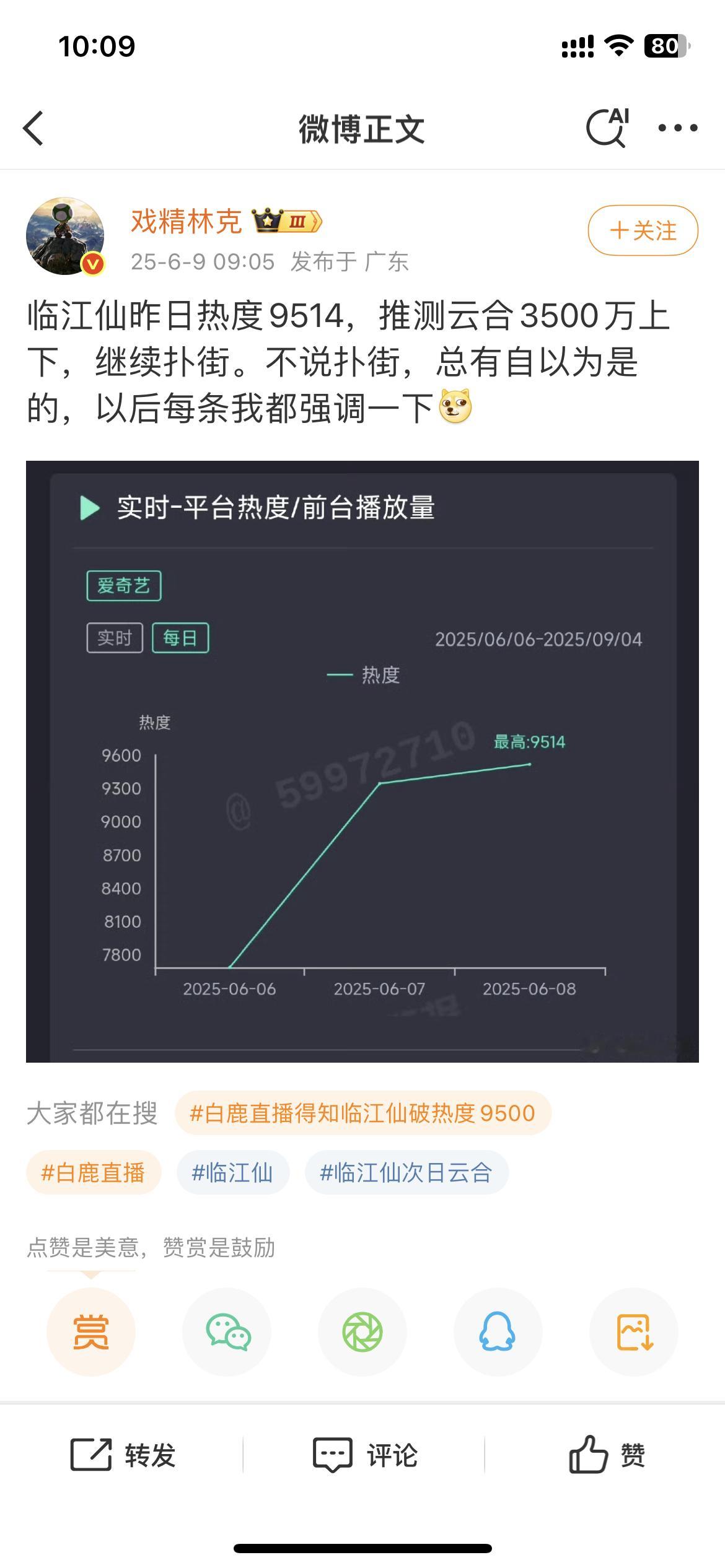 反正我觉得不止3500，看着是4000 ​​​