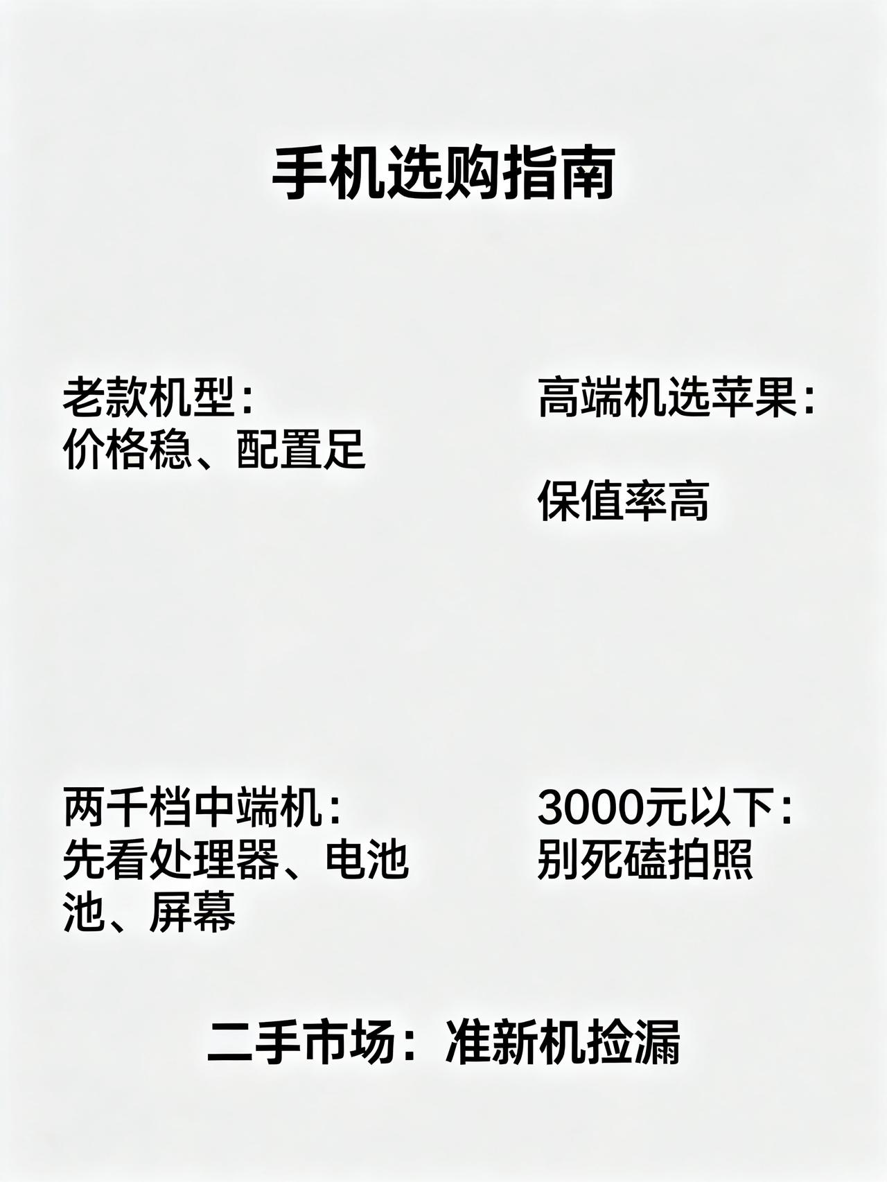 手机涨价了老百姓该怎么选择
数码圈很少有人明说的手机选购内幕，最近打算换手机的朋