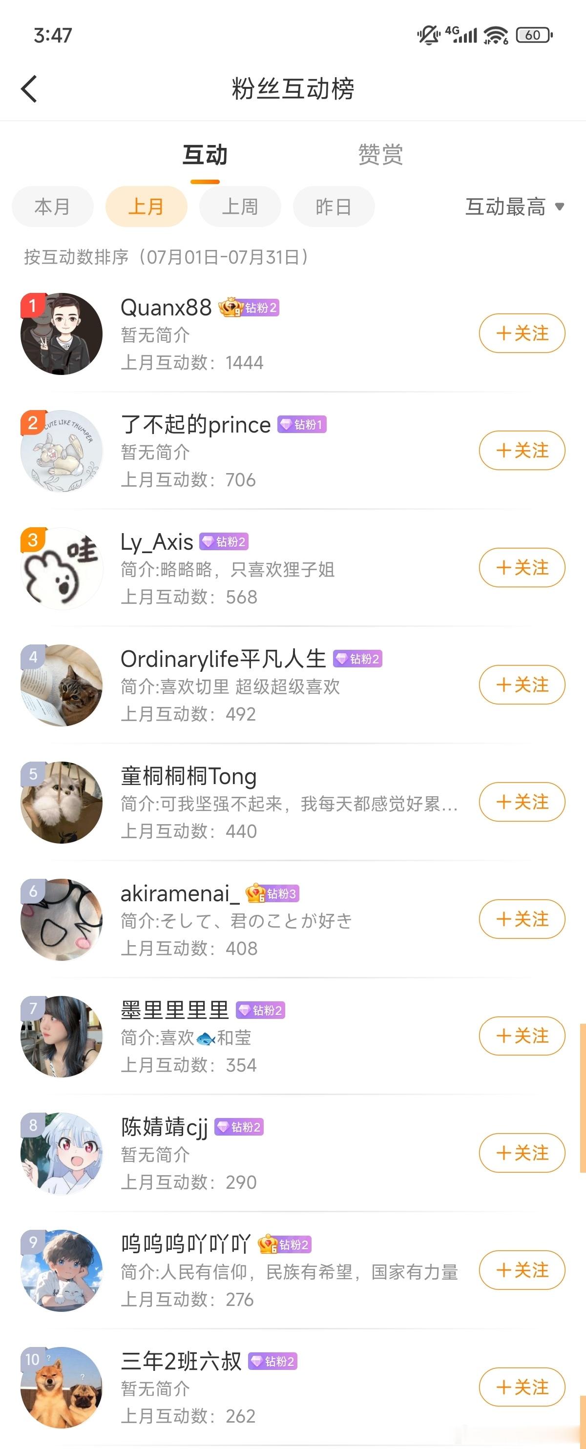 七月份过去啦！给互动前十的小伙伴私信发了个小红包🧧，大家记得查收一下呀！[开学