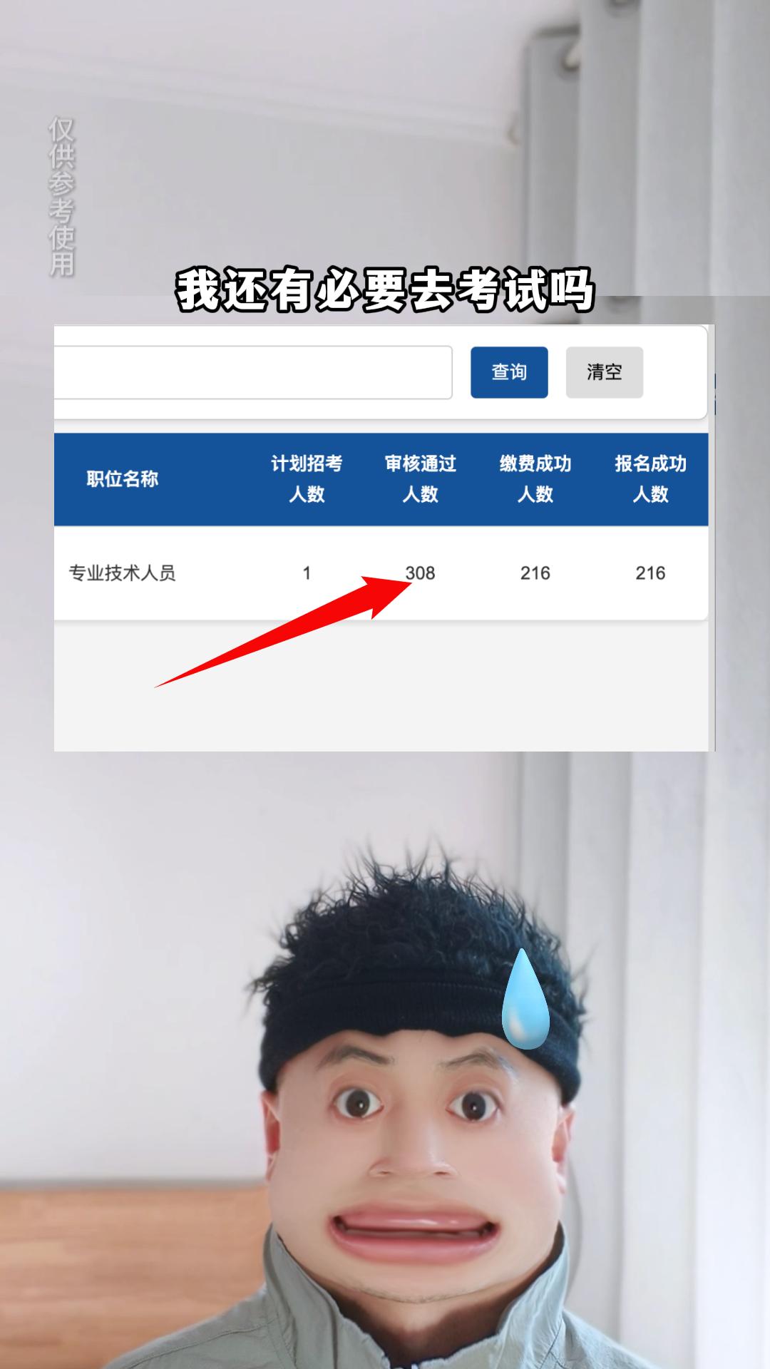 天下英雄如过江之鲫，但是也不能这么多呀，我连考试都不想去考了考公