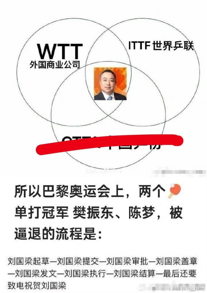 我宣布刘三T的昵称从今日开始变更改为刘二踢脚[嘻嘻] ​​​