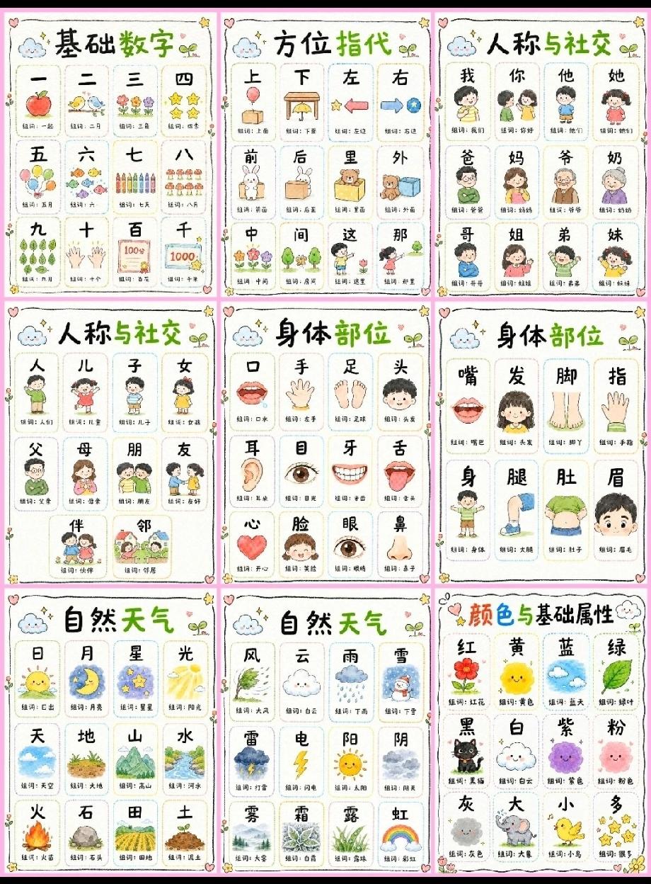 太好了，幼儿识字 300 字图文并茂版来了，如果你正在想如何给自己的孩子进行汉字