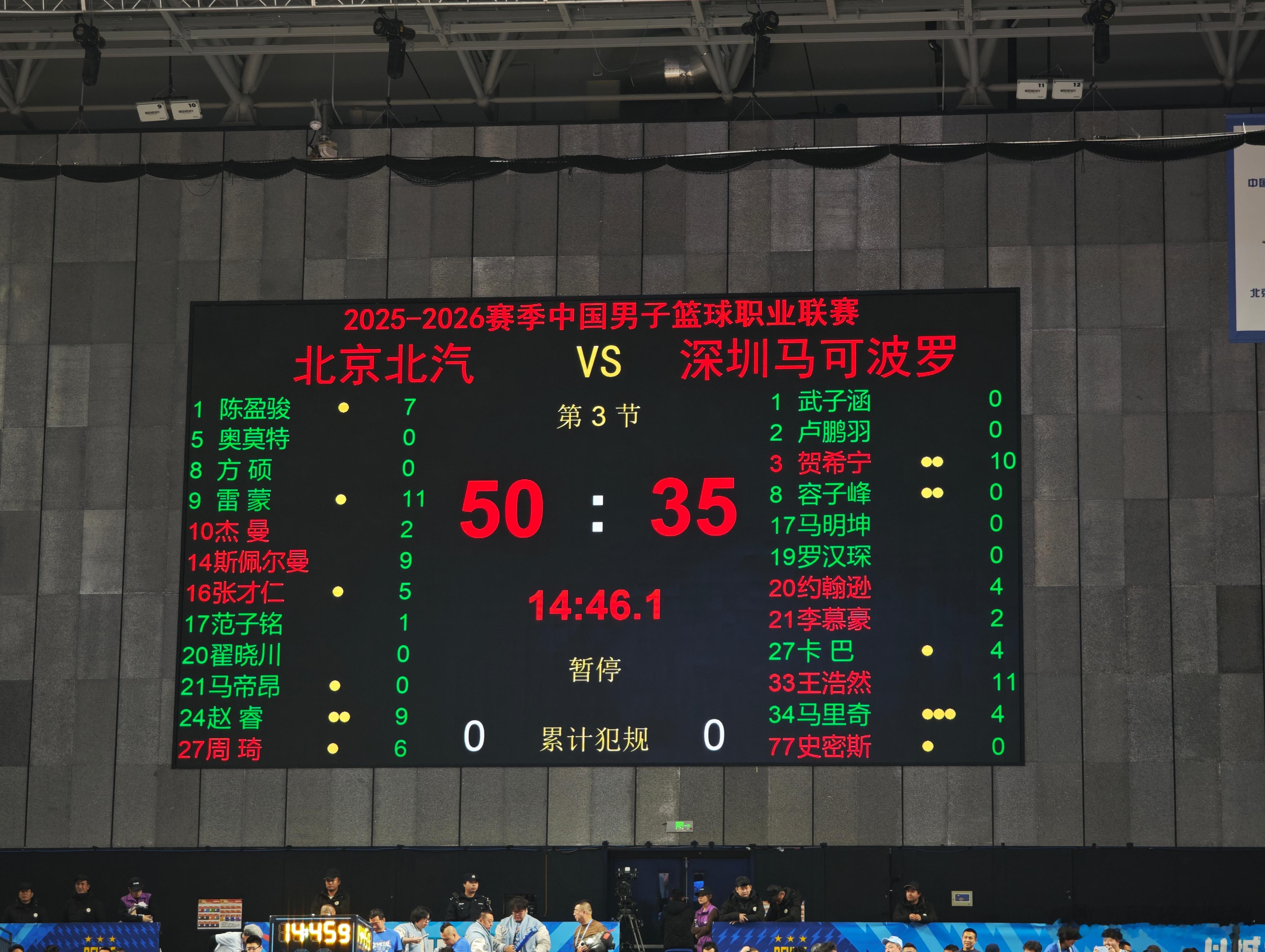 北京男篮vs深圳男篮北京队第二节单节33-8。 