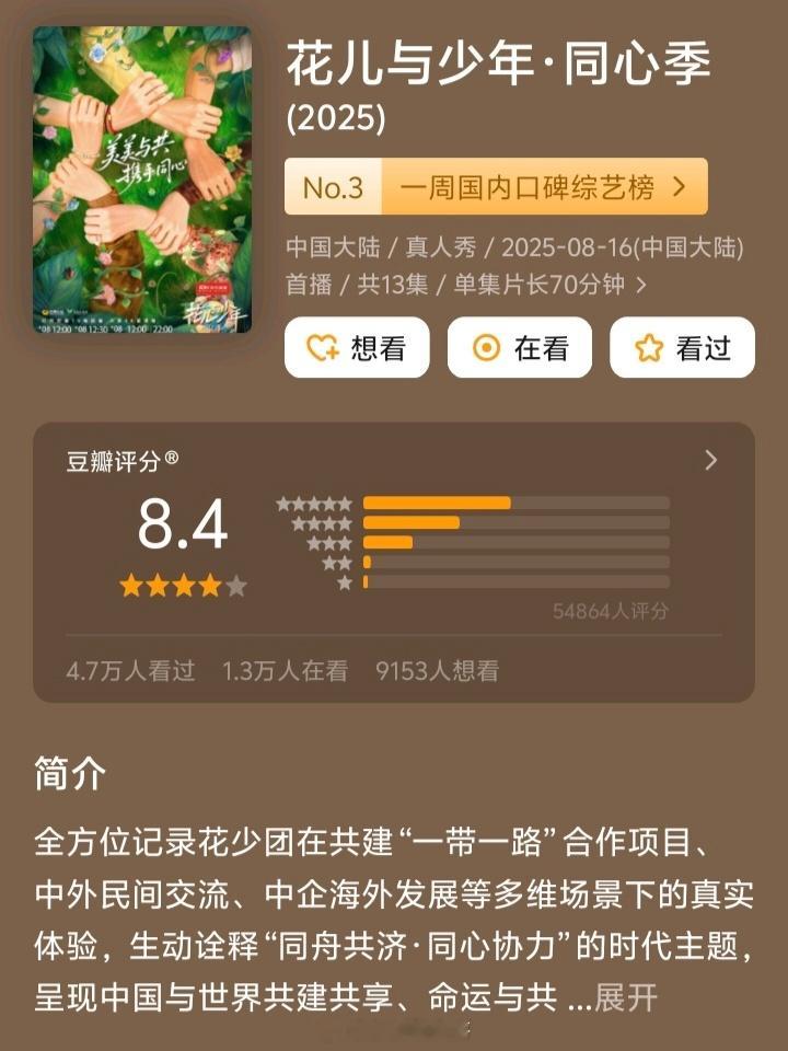 花儿与少年同心季豆瓣评分从8.2涨至8.4 