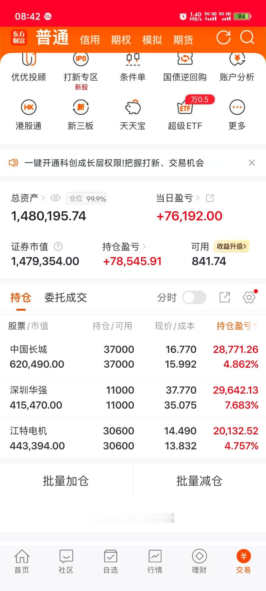 早盘关注：$合力泰(SZ002217)$、$深圳华强(SZ000062)$、$华