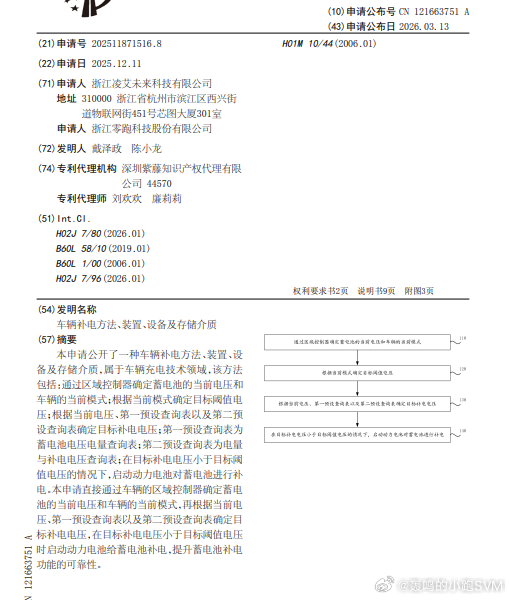 技术巡猎  零跑 车辆补电方法、装置、设备及存储介质。新能源车因为“12V电瓶没
