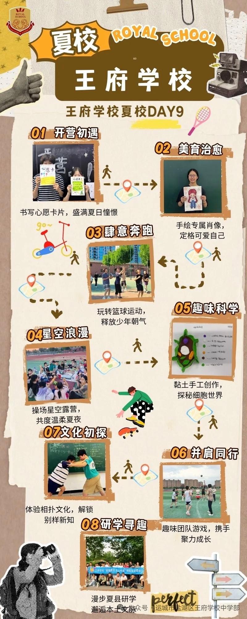 山西运城市盐湖区王府学校小升初夏校Day9 高光回顾
01开营初遇
02美育治愈