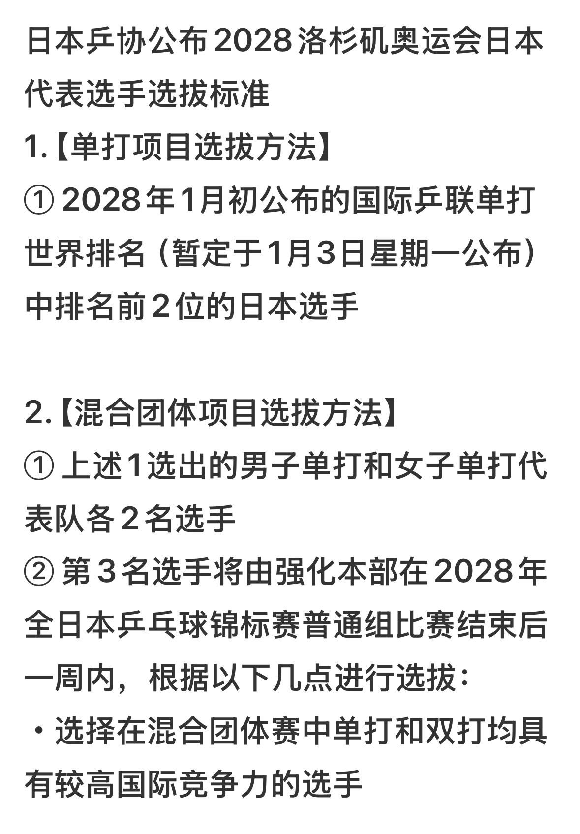 日乒协公布2028洛杉矶奥运会日乒代表选手选拔标准！
6月8日，日乒协公布洛杉矶