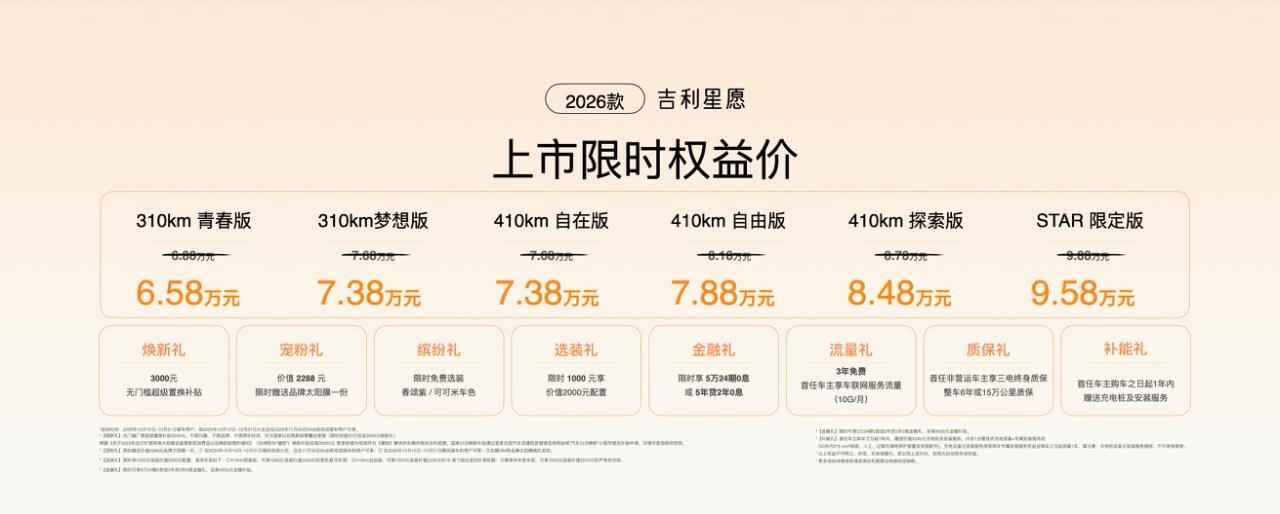 【限时价售6.58万起，新款吉利星愿正式上市】10月10日，新款吉利星愿正式上市