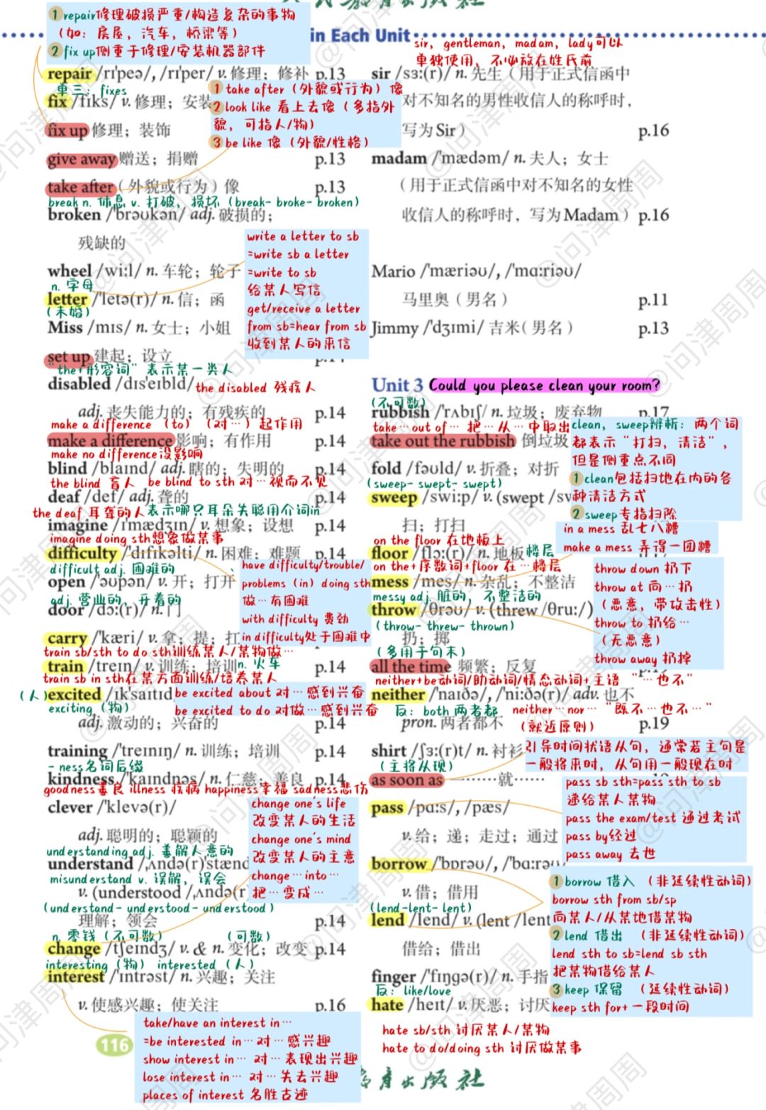 人教版初中英语八下Unit3单词表精解