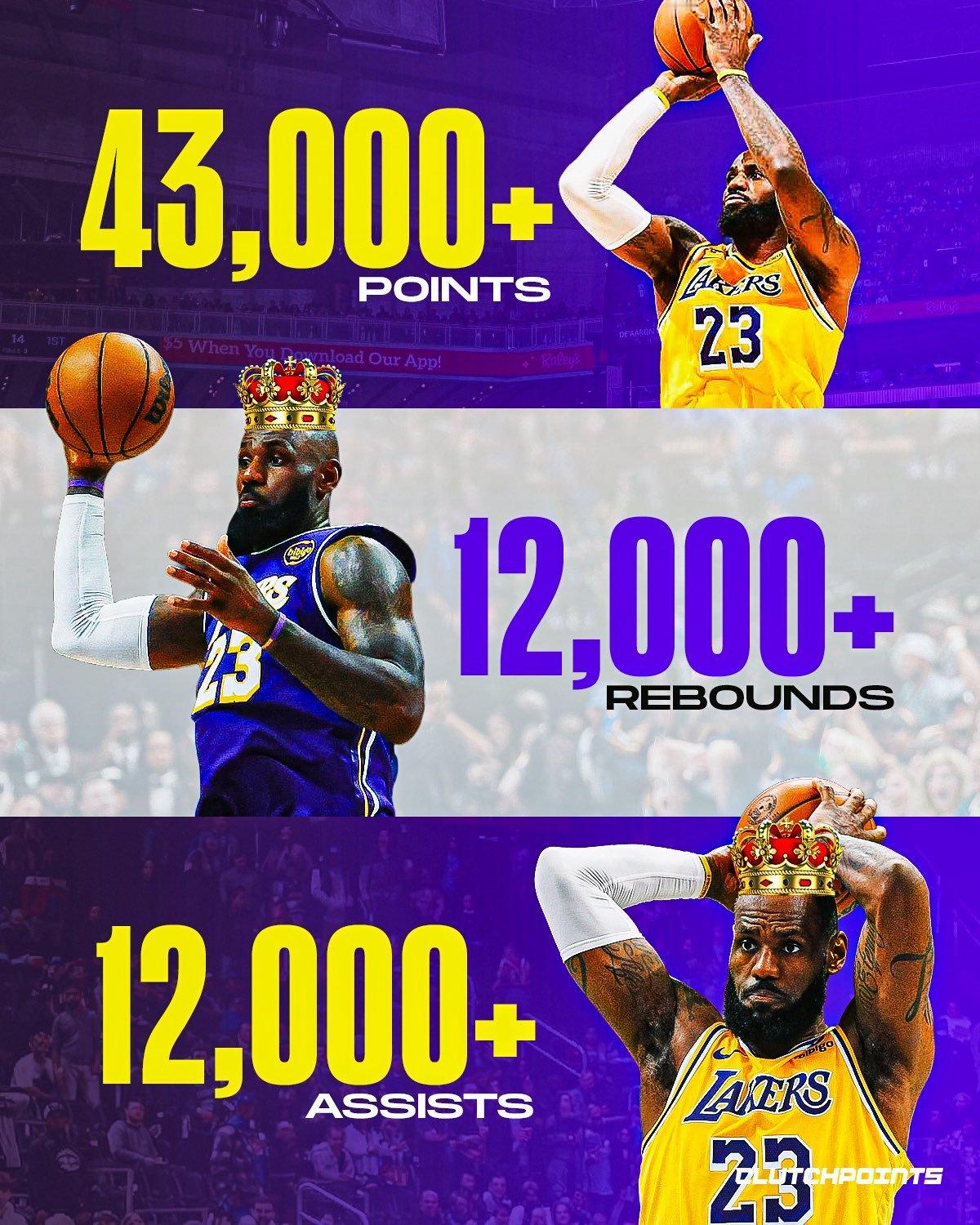 得分43000+篮板12000+助攻12000+NBA历史独一份，前无古人，后无