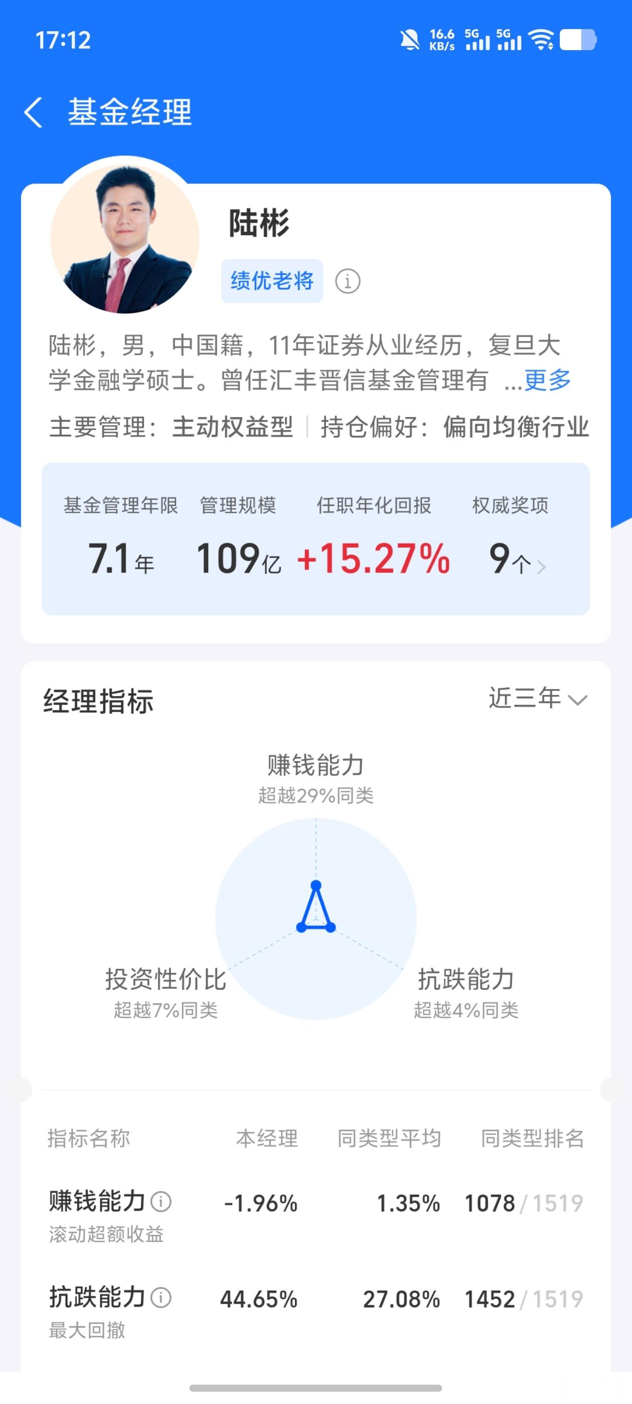 不是，这基金经理你要不重新找个班上呢，是怎么做到投资性价比和抗跌能力都是个位数的