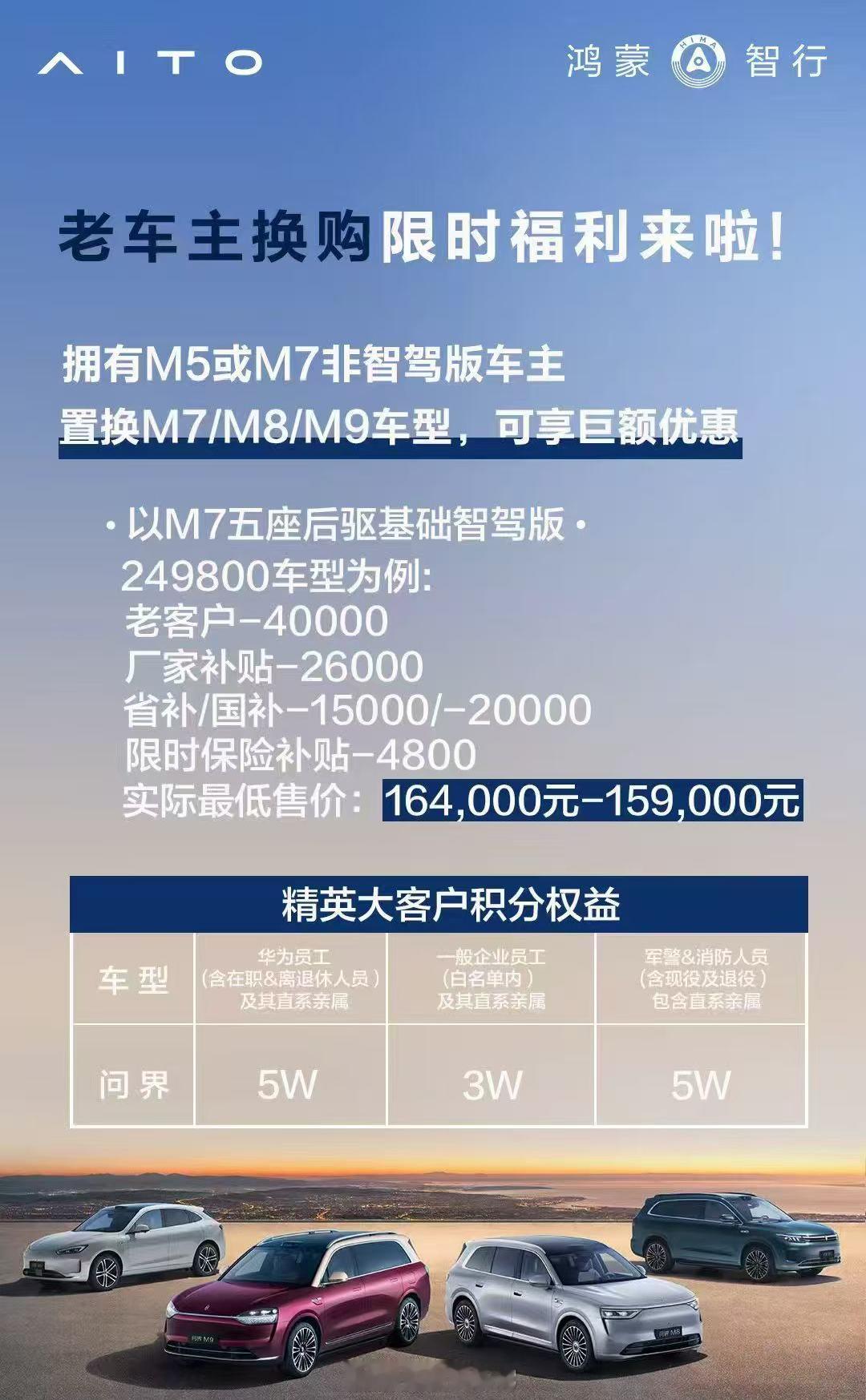 问界汽车 这个图就比较清晰了，有22/23款非智驾车主想换车的可以进用户中心瞧瞧