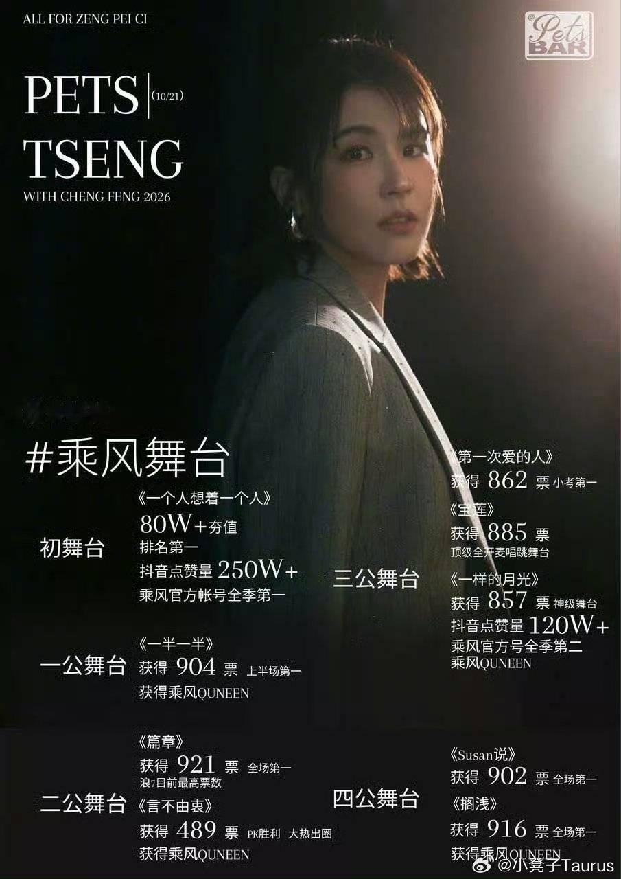 曾沛慈老公专注姐的作品就好 