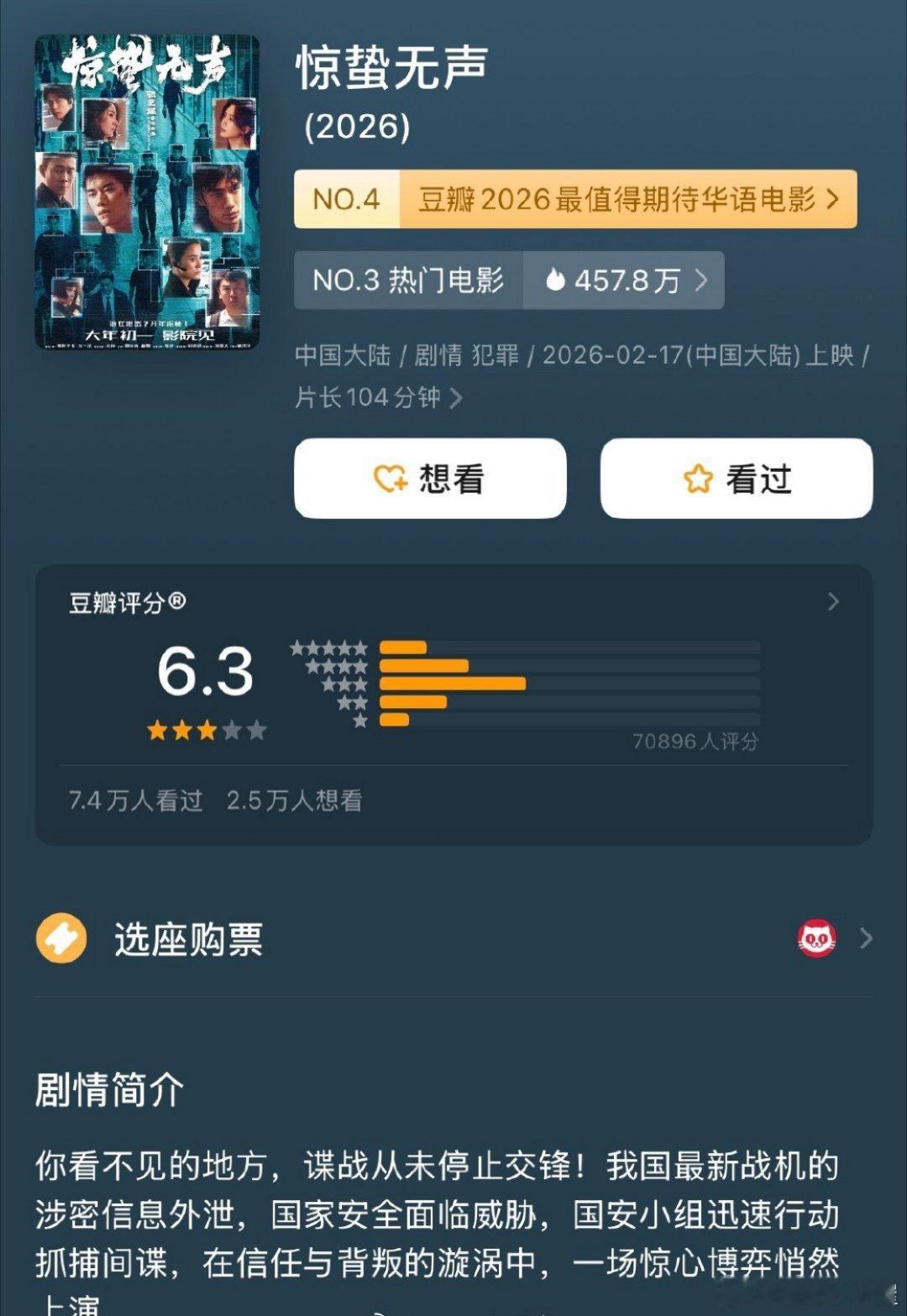 四部春节档电影豆瓣评分出来了飞驰人生3：7.6镖人：风起大漠：7.5星河入梦：7