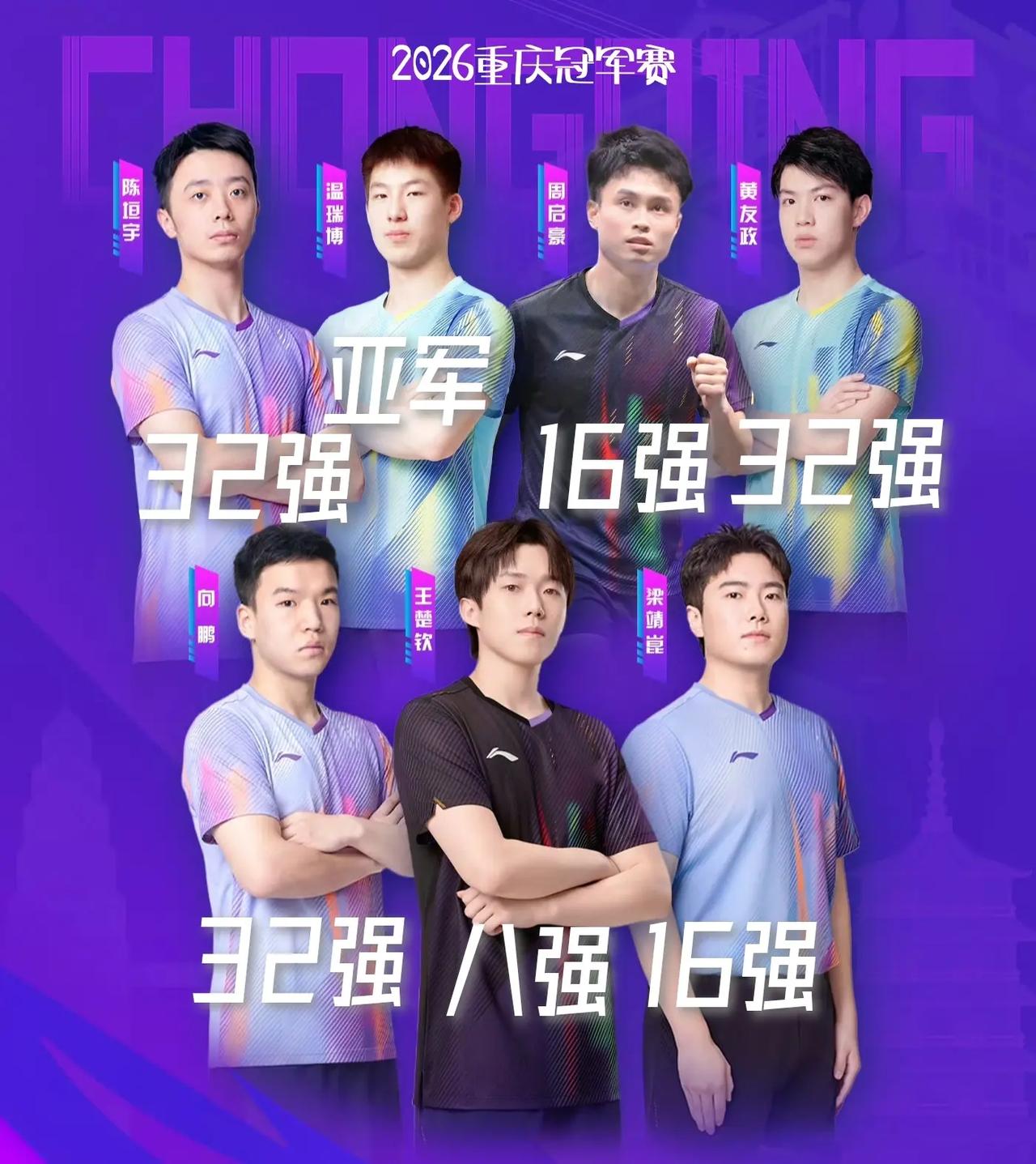 【2026WTT重庆冠军赛国乒男单！主力乏力，新星闪耀！】