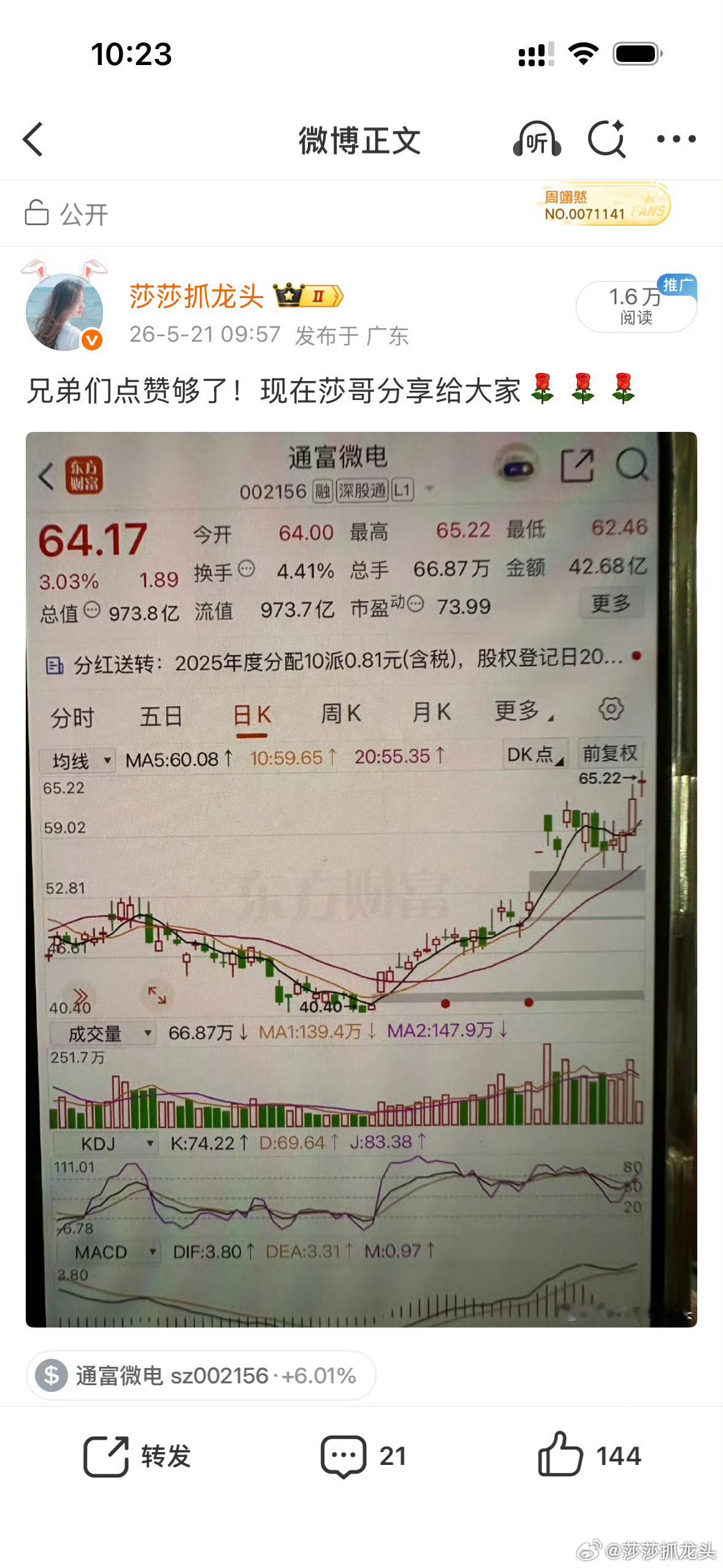 兄弟们这一波福利给不给力？$通富微电 sz002156$ 涨停了！莎哥想要388