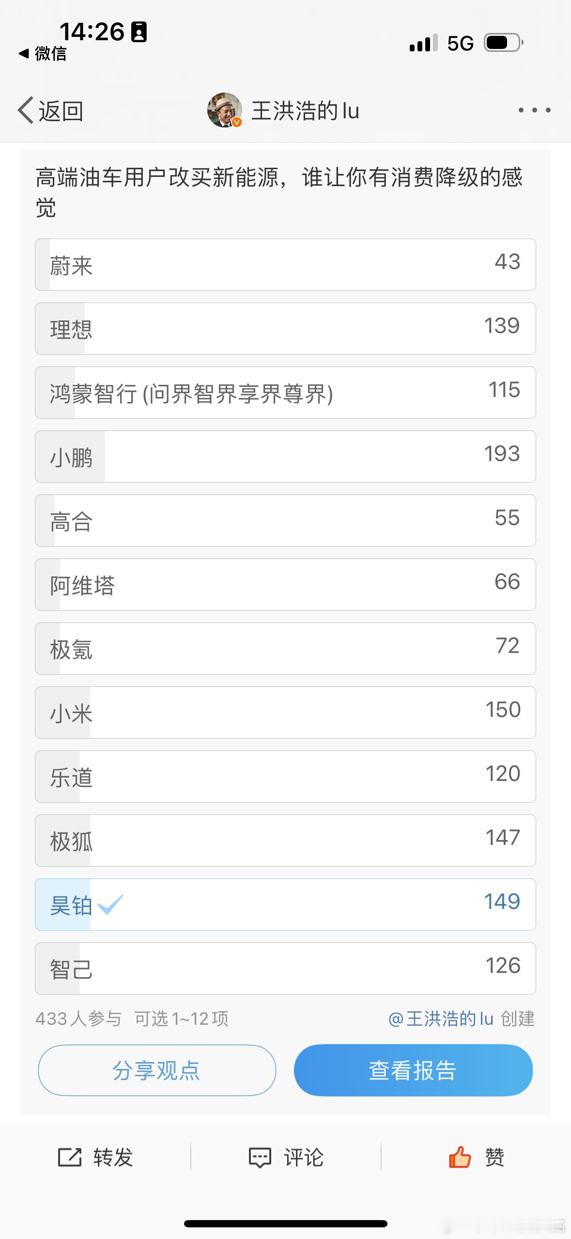 王老师发起的这个投票结果挺有意思，蔚来实至名归，理想得票这么多，略感意外。#汽场