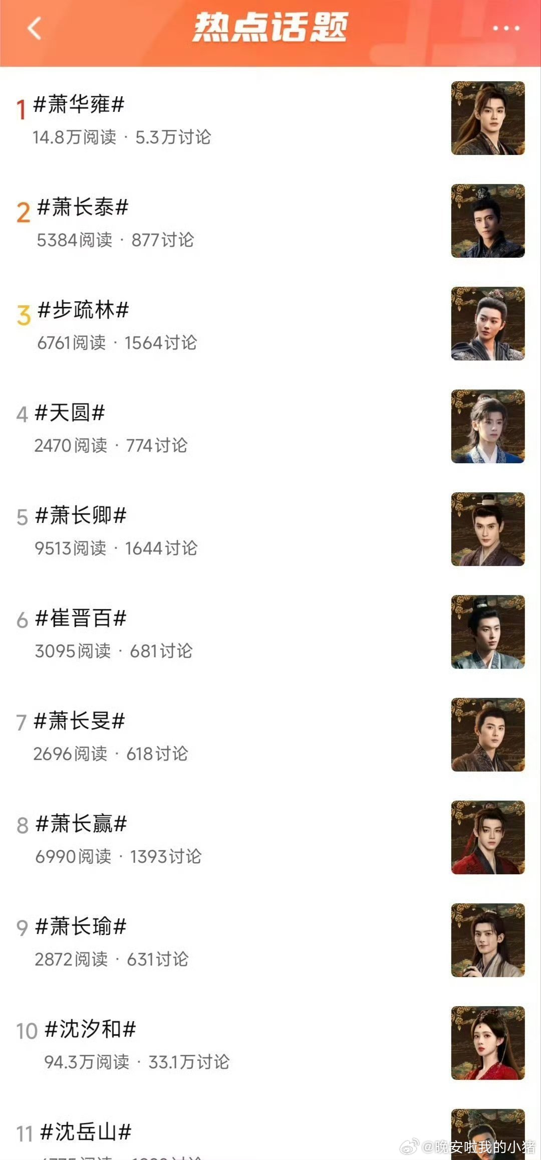 孟子义粉丝百花杀海报维权 