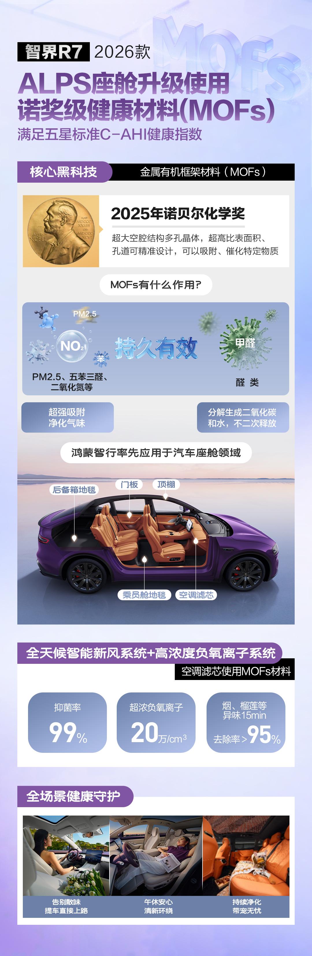 你想要的车内空气清新，智界双7都能给你
你有没有这种时候？堵车的时候前面一辆大公