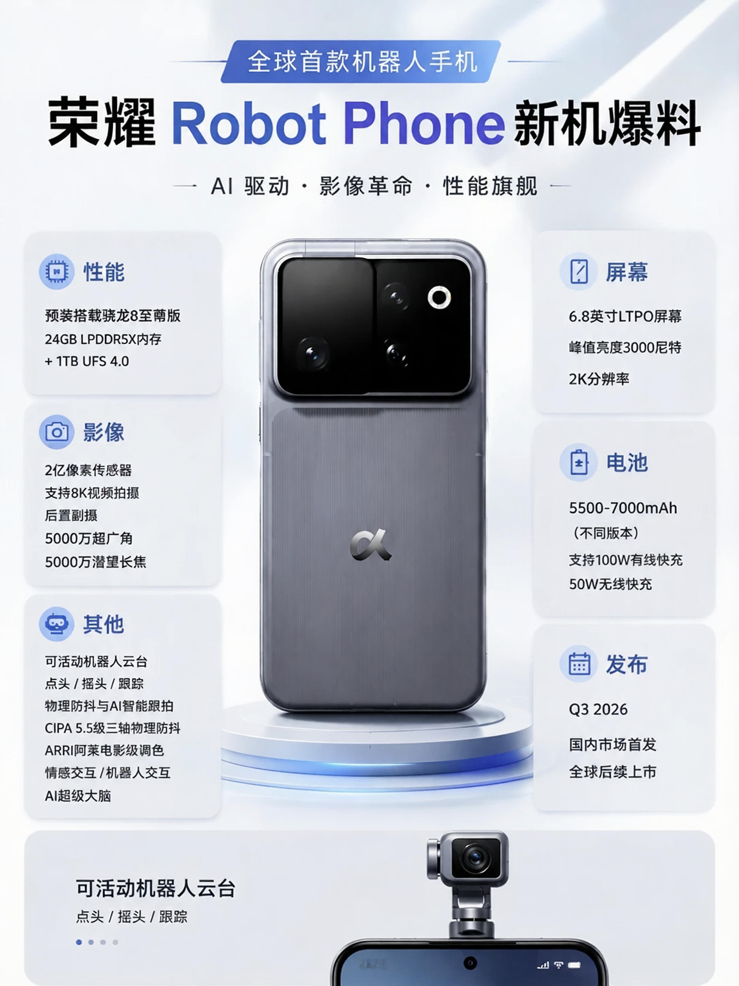 全球首款机器人手机荣耀Robot Phone参数全面曝光，独创可活动机器人云台，